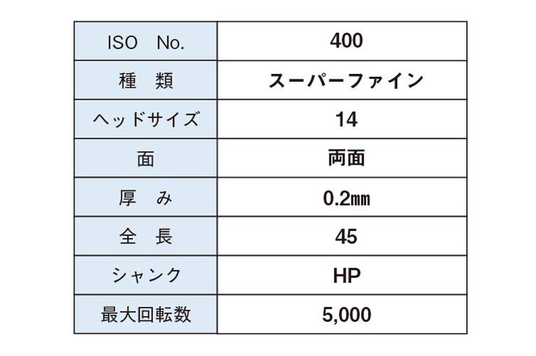 ﾀﾞｲﾔﾓﾝﾄﾞﾃﾞｨｽｸ HP Φ14