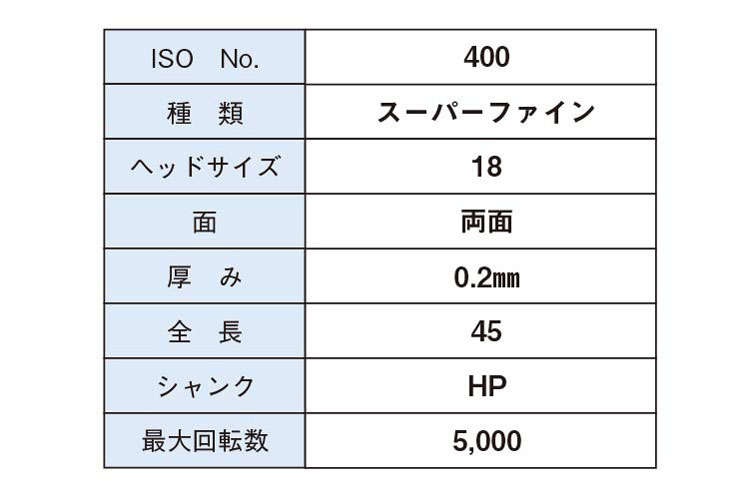 ﾀﾞｲﾔﾓﾝﾄﾞﾃﾞｨｽｸ HP Φ18