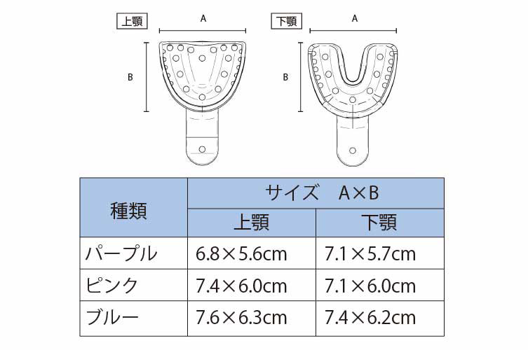 ｲﾝﾌﾟﾚｯｼｮﾝﾄﾚｰ 下顎用 M