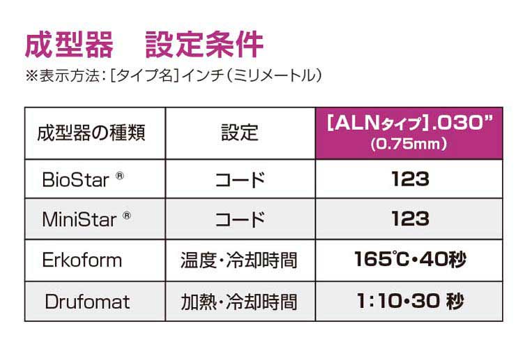 ATMOSシートALN 0.75mm 125mm 丸型 100入