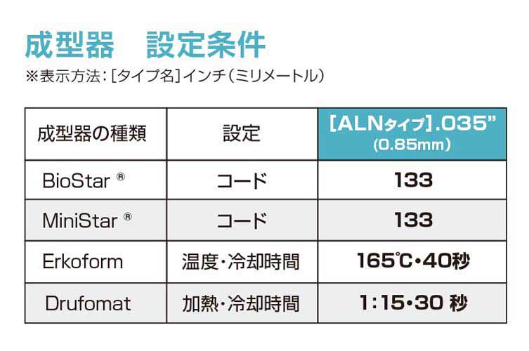 ATMOSシートALN 0.85mm 120mm 丸型 100入