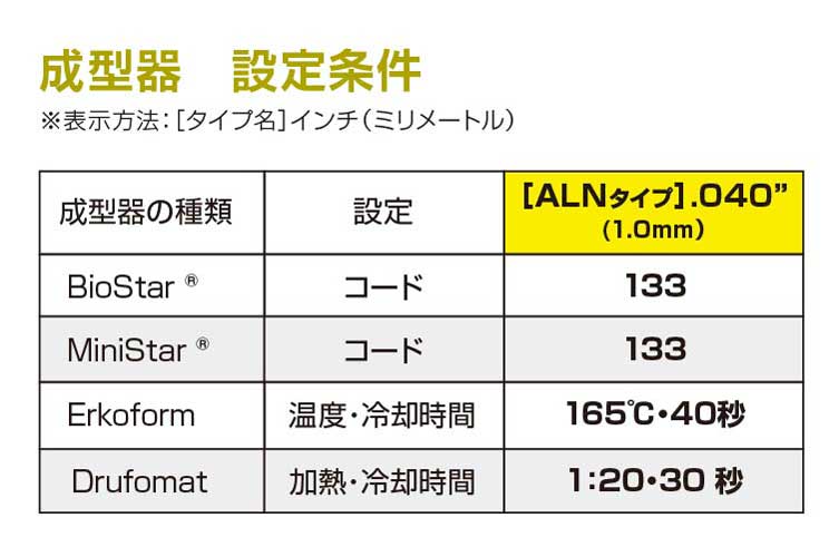 ATMOSシートALN 1.0 120mm 丸型 100入